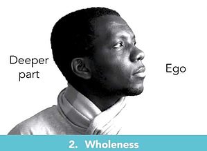 8-wholeness